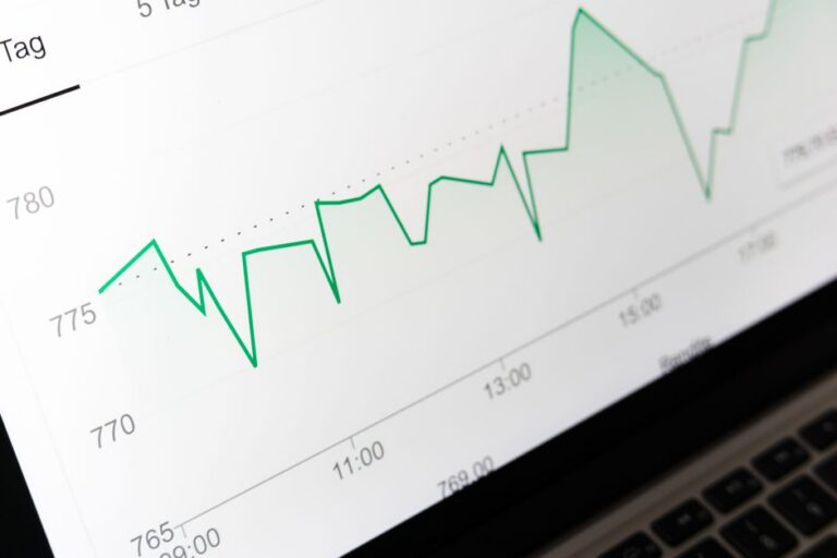 technology trends